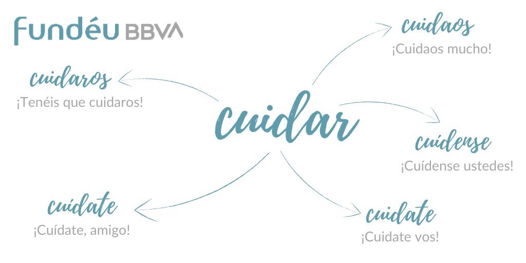 fundéu recomendaciones coronavirus