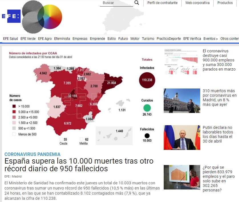 efe páginas vistas marzo